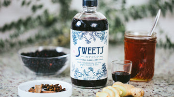 Holistic, Proactive Immune Support